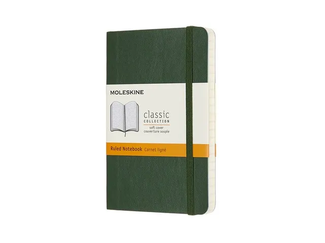 Notitieboek Moleskine pocket 90x140mm lijn soft cover myrtle green