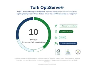 Tork OptiServe Hulsloos 4-rol Toiletpapier Dispenser Zwart - 5