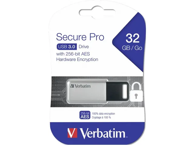 Secure Data Pro Usb Stick 32Gb