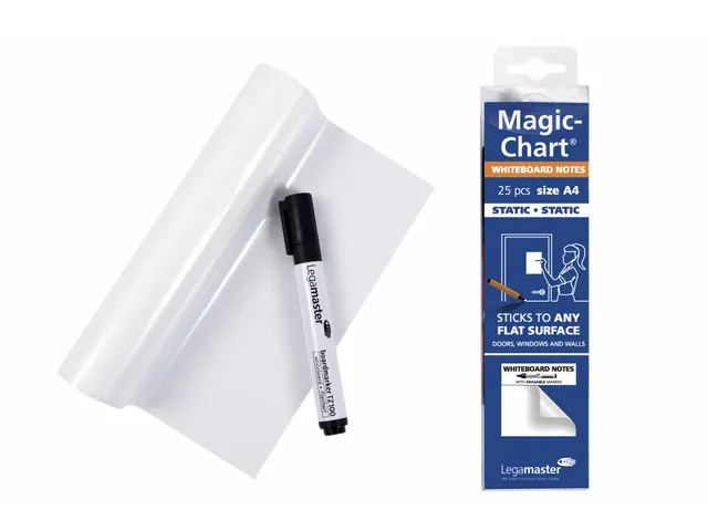 Legamaster Magic-Chart notes Whiteboard folie A4 20x30cm Wit 25 vel