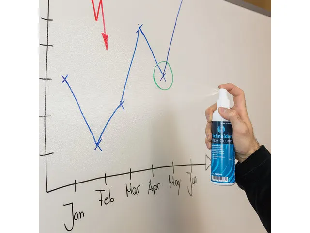 Whiteboardcleaner Schneider flacon 250ml