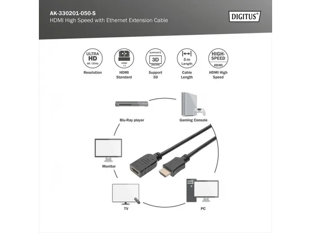 HDMI High Speed ​​met Ethernet-verlengkabel 5m UHD 4K