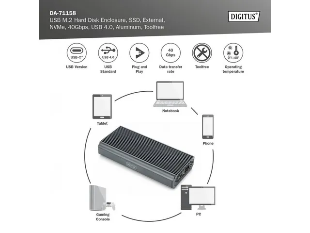 USB-behuizing voor harde schijf extern NVMe 40 Gbps USB 4.0 Aluminium