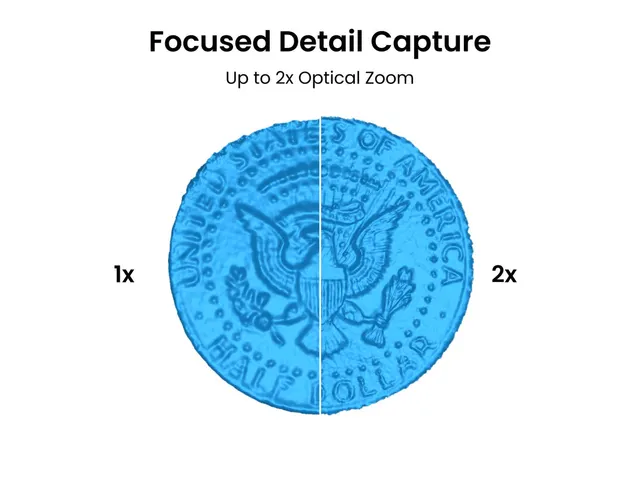 Revopoint Pop 3 Advanced Edition draagbare 3D-scanner met kleurenscans