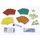 Starterkit scrum accessoires