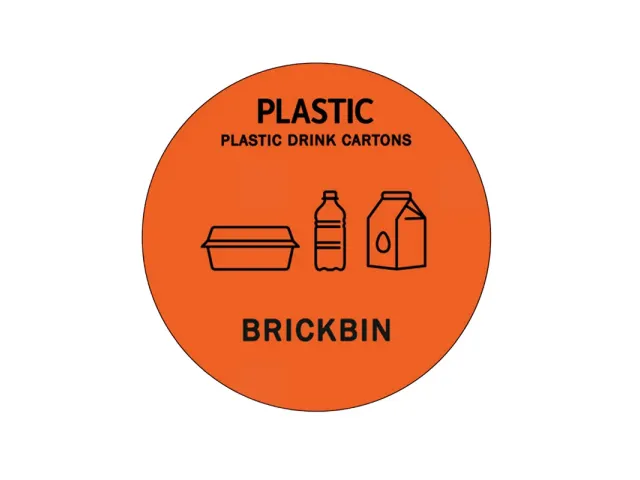 Forex Afvalstroomplaatje Plastic