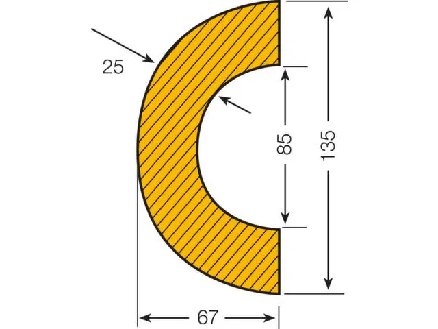 Profilé De Protection Mousse Pu Protège-Tubes Arc Pour D 67-135Mm L