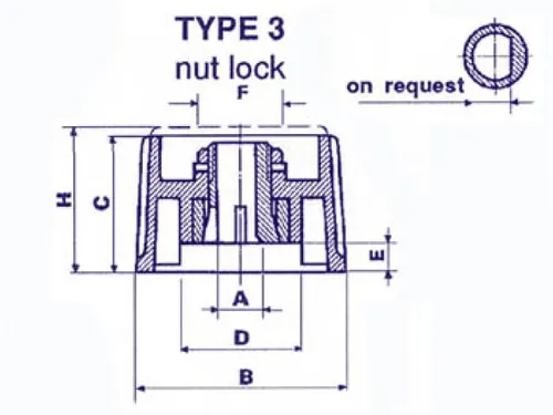 Knop (Zwart 36mm/6mm)
