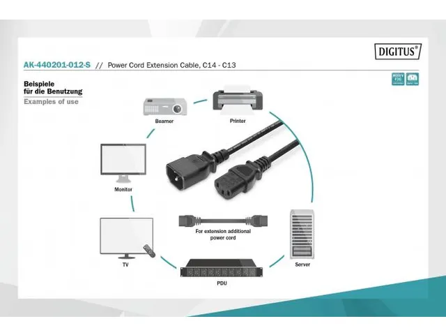 Netsnoer verlengkabel C14-C13 mannelijk/vrouwelijk 1,2m Zwart