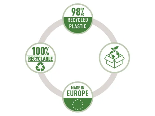 Papierbak Leitz Recycle range 15 liter zwart