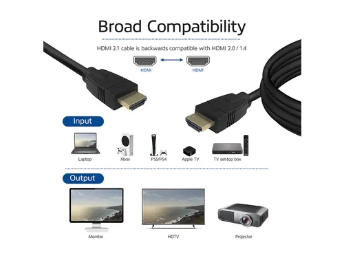 Kabel ACT HDMI 8K UHS v2.1 HDMI-A male - HDMI-A male 3 meter
