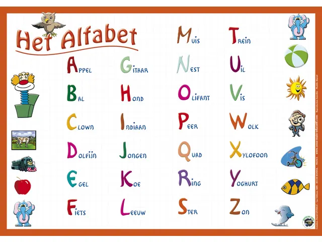Sous-Mains Lalphabet NL42 x 30 cm