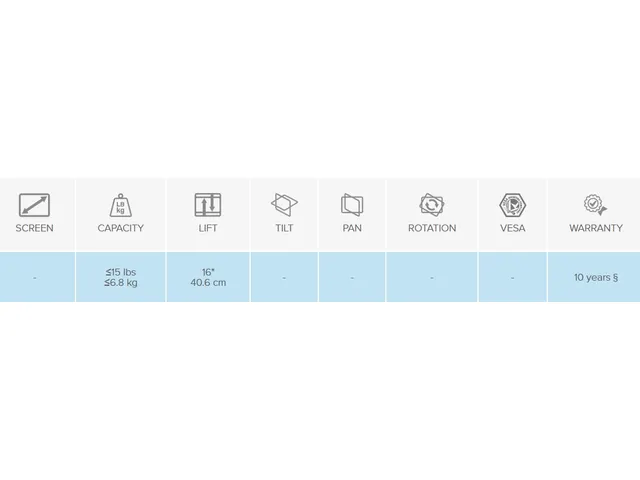 Ergotron Staantafel Verstelbaar Learnfit S