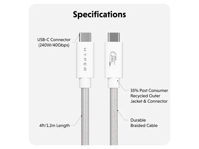 Câble Targus HyperDrive Next USB4 Type-C Performance 1,2m Blanc