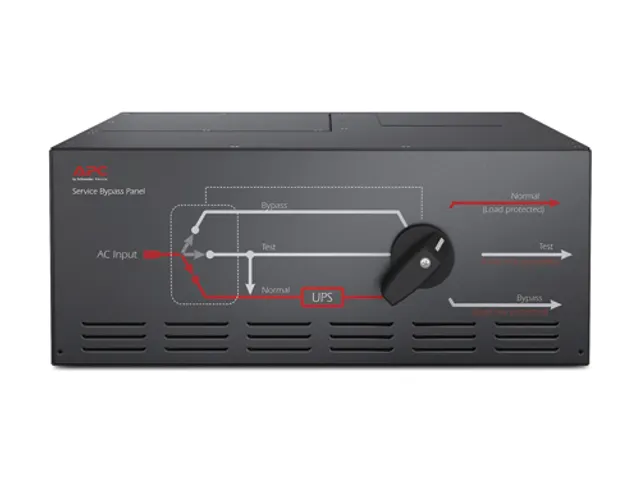 APC Service Bypass Panel 230V 125A HW input IEC-320 output (8) C19