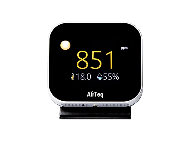 CO2 meter AirTeq Touch Base
