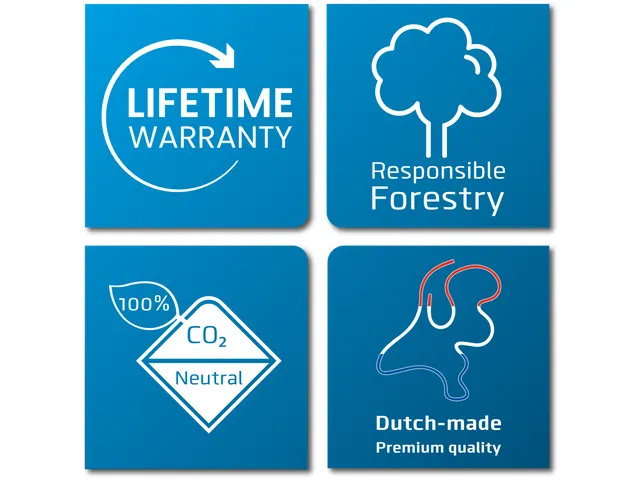 Krijtbord Groen 120x180cm softline profiel