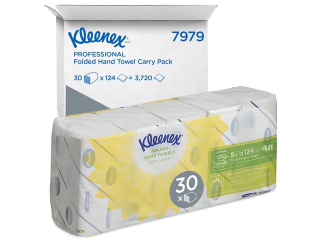 Handdoek Kleenex Ultra i-vouw 2-laags 215x315mm 5x124stuks 7979