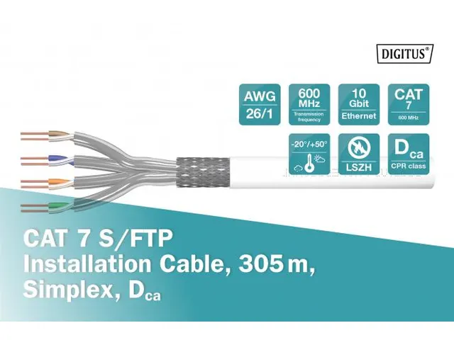 Cat.7 S/FTP installatiekabel 305m Simplex Dca-s1a, d0, a1 Wit
