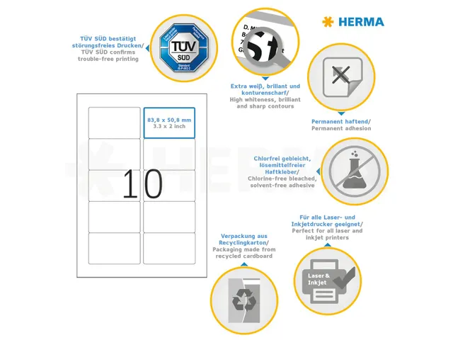 HERMA 5028 Premium etiketten A4 83,8x50,8mm Wit 250 stuks