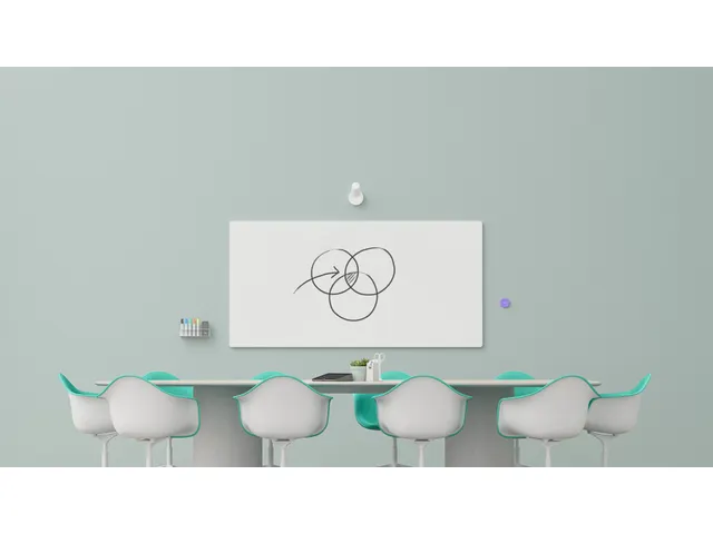 Logitech Scribe Whiteboard Camera Wit