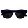 Zonnebril op sterkte I Need You +1.00dpt Milan blauw