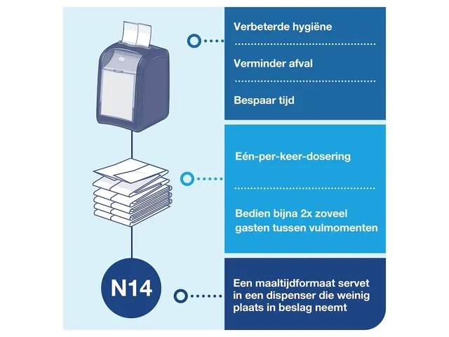 Distributeur serviette Tork 272900 Xpressnap Fit noir