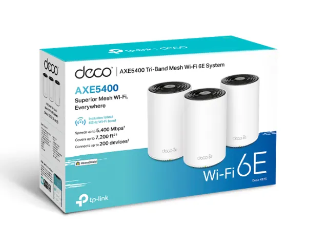 Axe5400 Wlan Router (2)