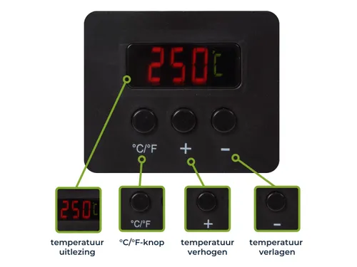 Temperatuurgestuurd Soldeerstation