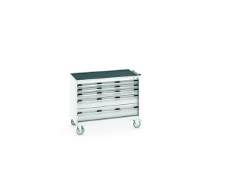 ladekast HxBxD 880x1050x650mm 5laden romp RAL7035 front RAL7035 - 8