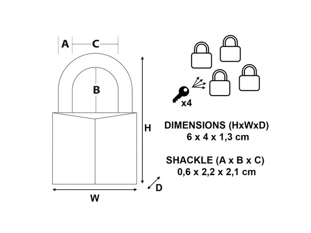 Hangslot MasterLock 140EURQNOP 4 gelijksluitend messing 40mm