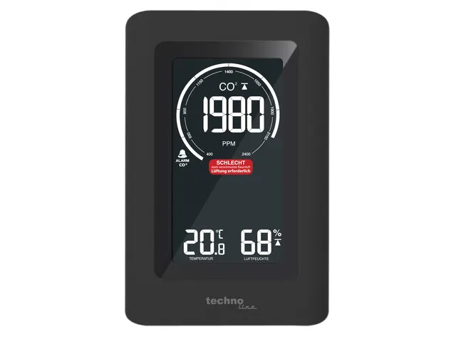 CO2-meter Technoline WL 1030 94x145x50mm zwart