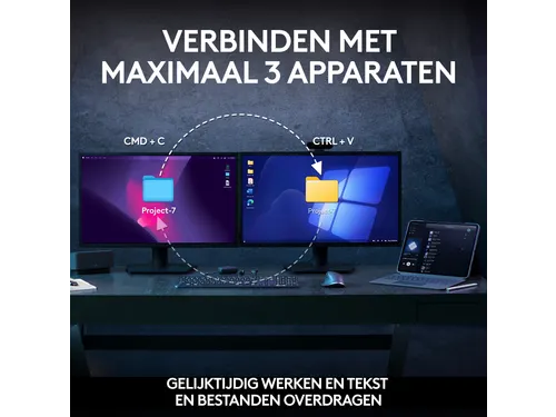 Logitech MX Keys S Combo toetsenbord en muis Azerty Frans