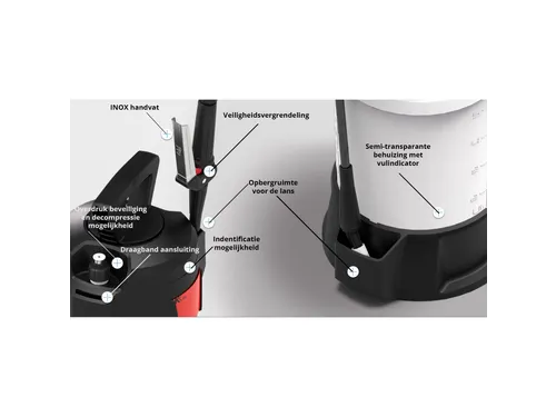 Multi Pro 9 Pompverstuiver 6 liter