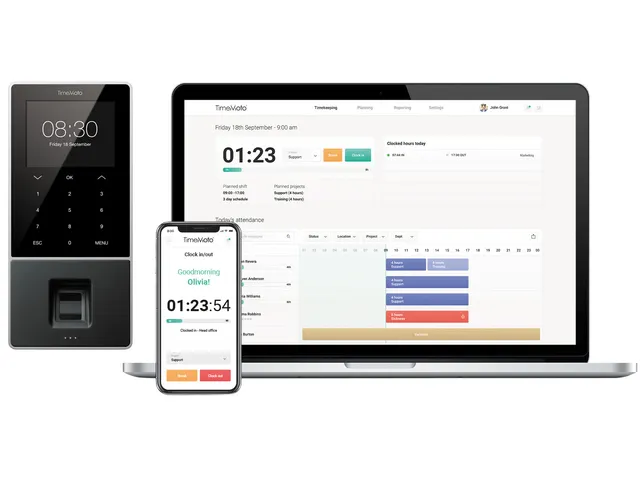 Tijdregistratiesysteem TimeMoto TM-818 SC