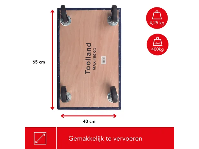 Meubelroller Rechthoekig 650x400mm Maximaal Laadvermogen 400kg