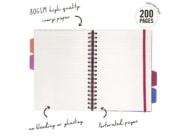 Projectboek Pukka Pad B5 lijn Bloom pak a 3st. ass.