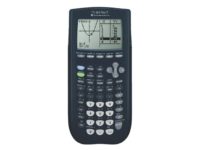 Texas Instruments Rekenmachine TI-84 Plus T LED teacher pack