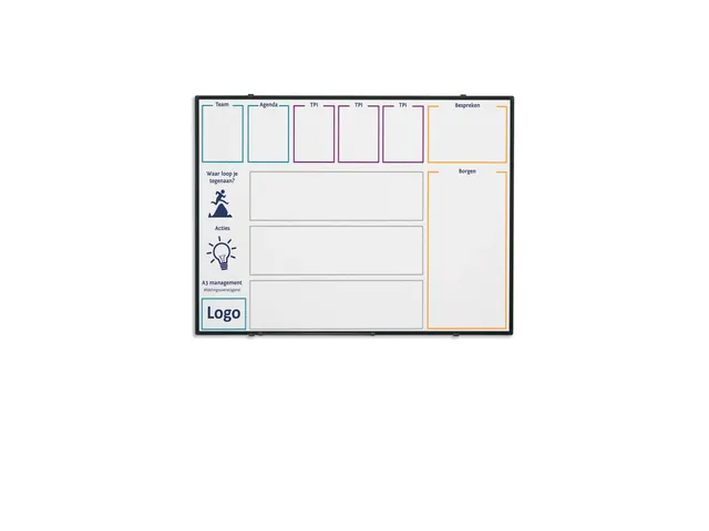 Bedrukt whiteboard 60x90cm Softline 8mm Zwart profiel