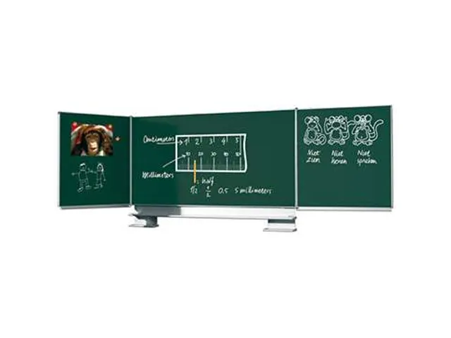 Schoolbord Vijfvlaksbord 120x200cm wandmontage krijtbord groen emaille