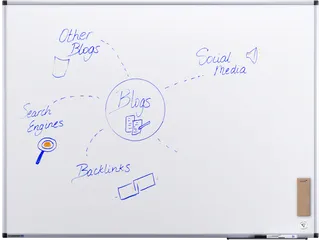 Legamaster UNITE PLUS whiteboard 90x120cm - 6
