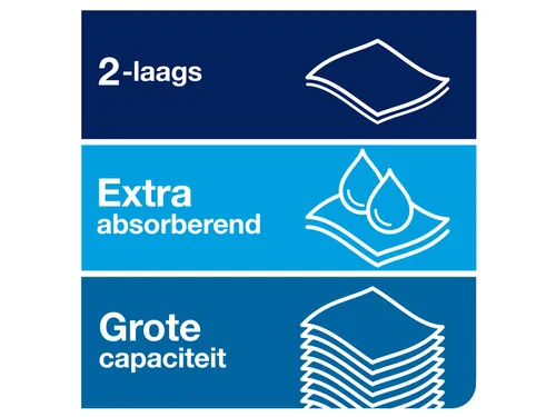 Tork 290016 H1 Matic Handdoekrol Premium 2-laags Wit 100m 6 rollen
