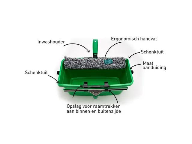 Unger ErgoTec 6-in-1 Glasreiniging Complete Kit