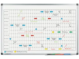 PREMIUM jaarplanner 60x90 cm horizontaal