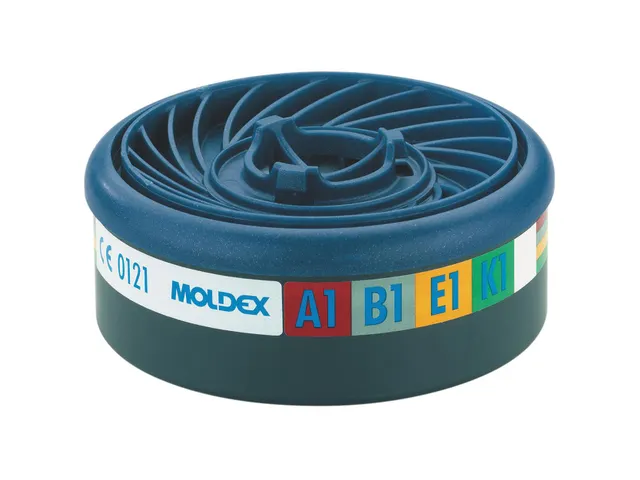 Moldex 940001 gas- en dampfilter A1B1E1K1