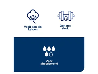 Reinigingsdoek Tork 473179 Kitchen Cleaning W4 extra absorberend wit 4 - 5