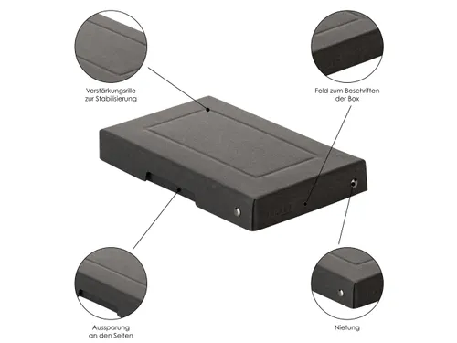 PureBox Black A6 25mm