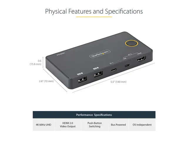 2-Poorts Hybride USB-A + HDMI & USB-C KVM Switch