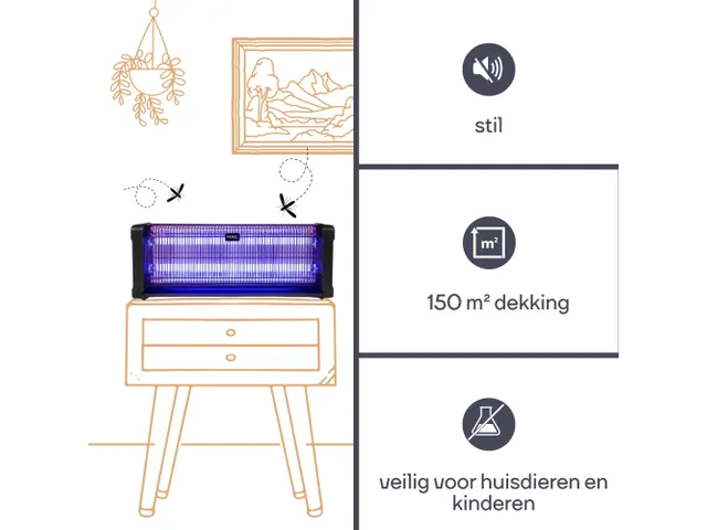 Elektrische Insectenverdelger 360° - 2x20W