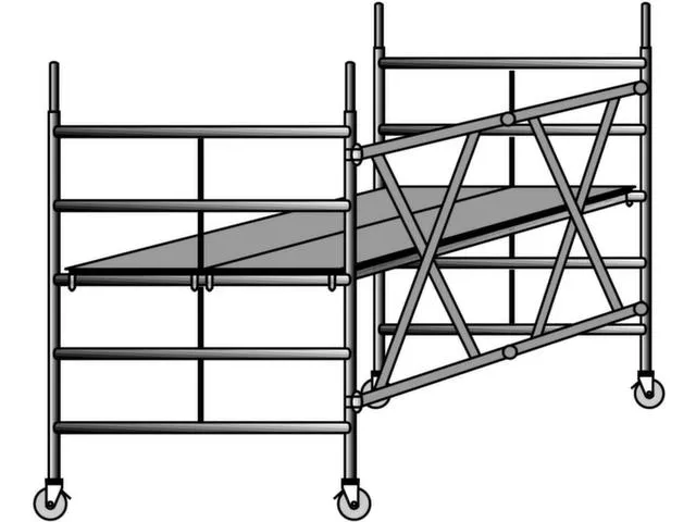 Vouwsteiger Aluminium H 2.95m Steigerafmetingen Hxbxd 1.65x1.35x1.80m